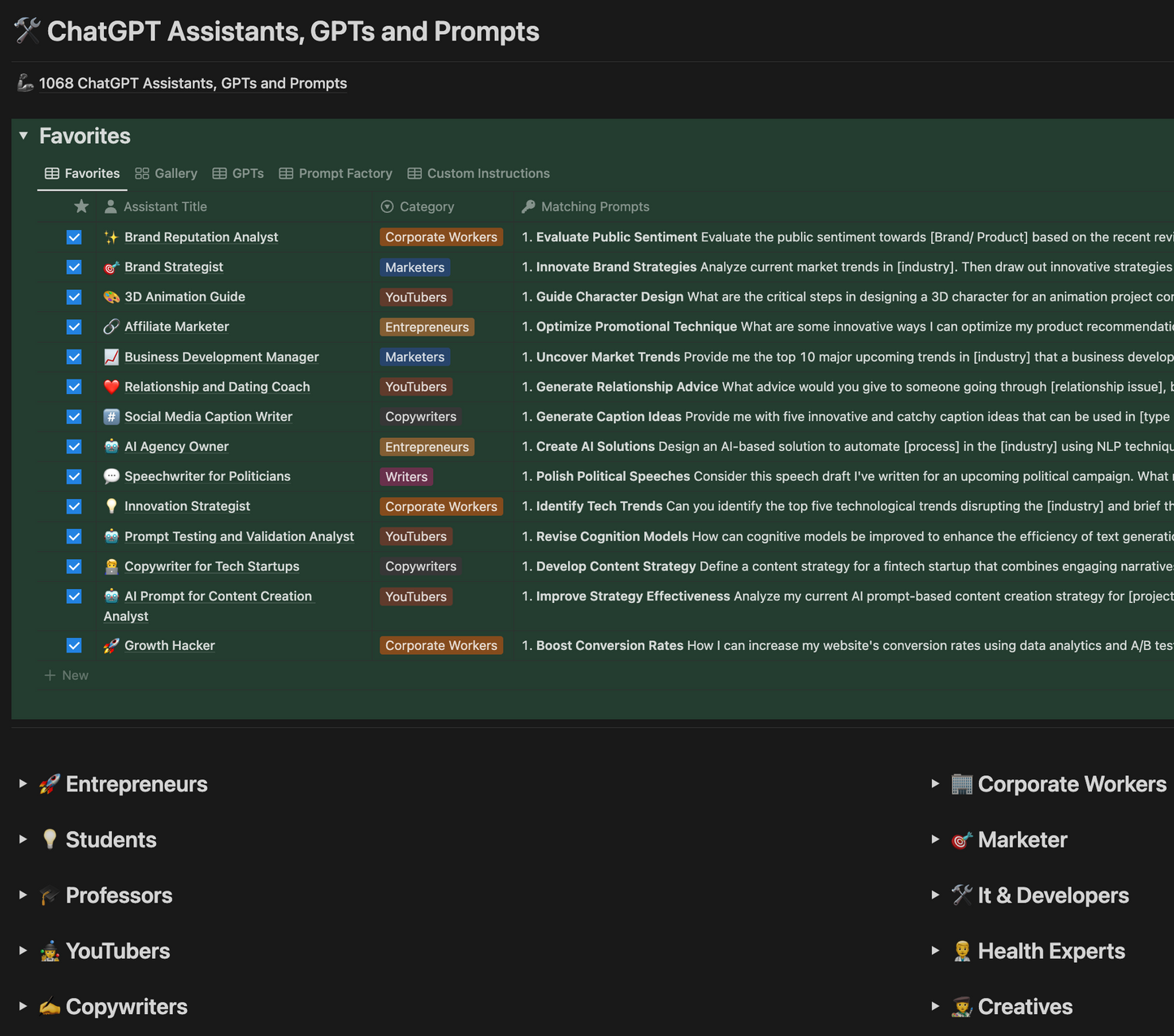 ChatGPT Business Blueprint - 1068 GPTs & 32,000 Prompts